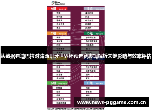 从数据看迪巴拉对阵西班牙世界杯预选赛表现解析关键影响与效率评估